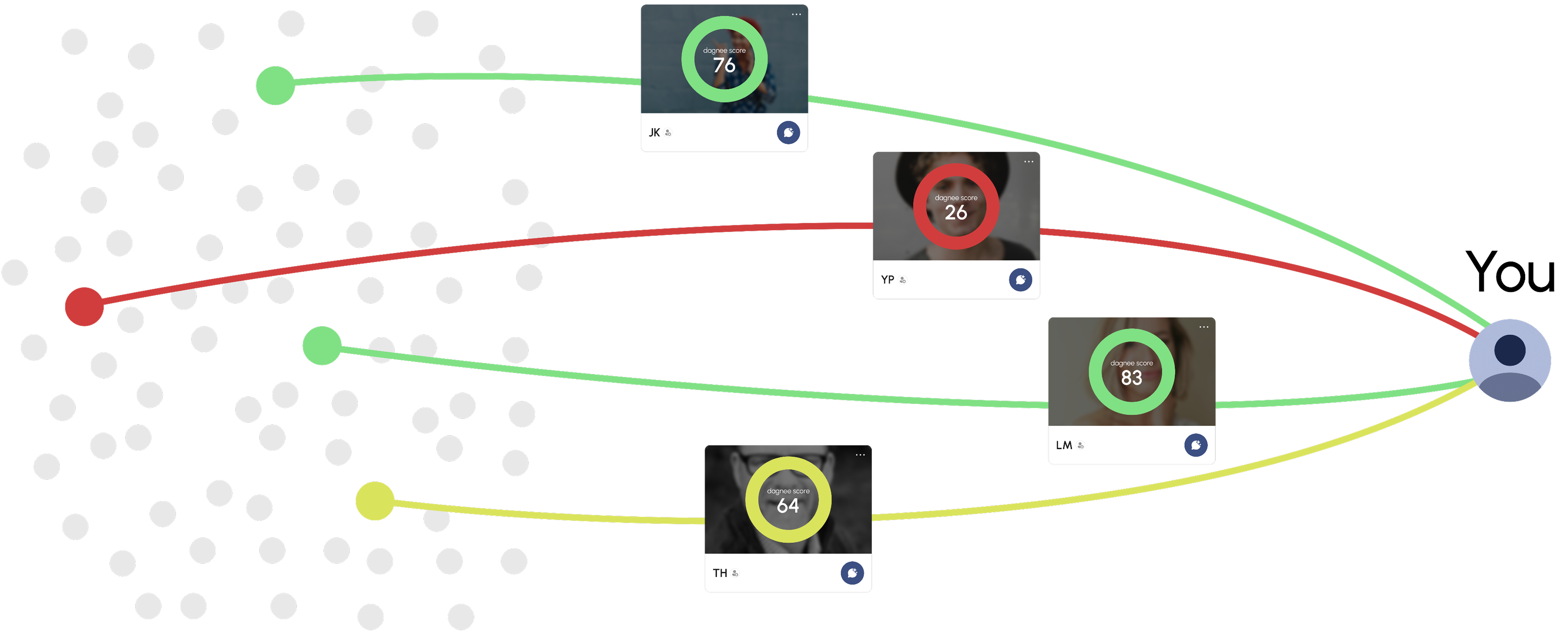 dagnee buyer selling cards