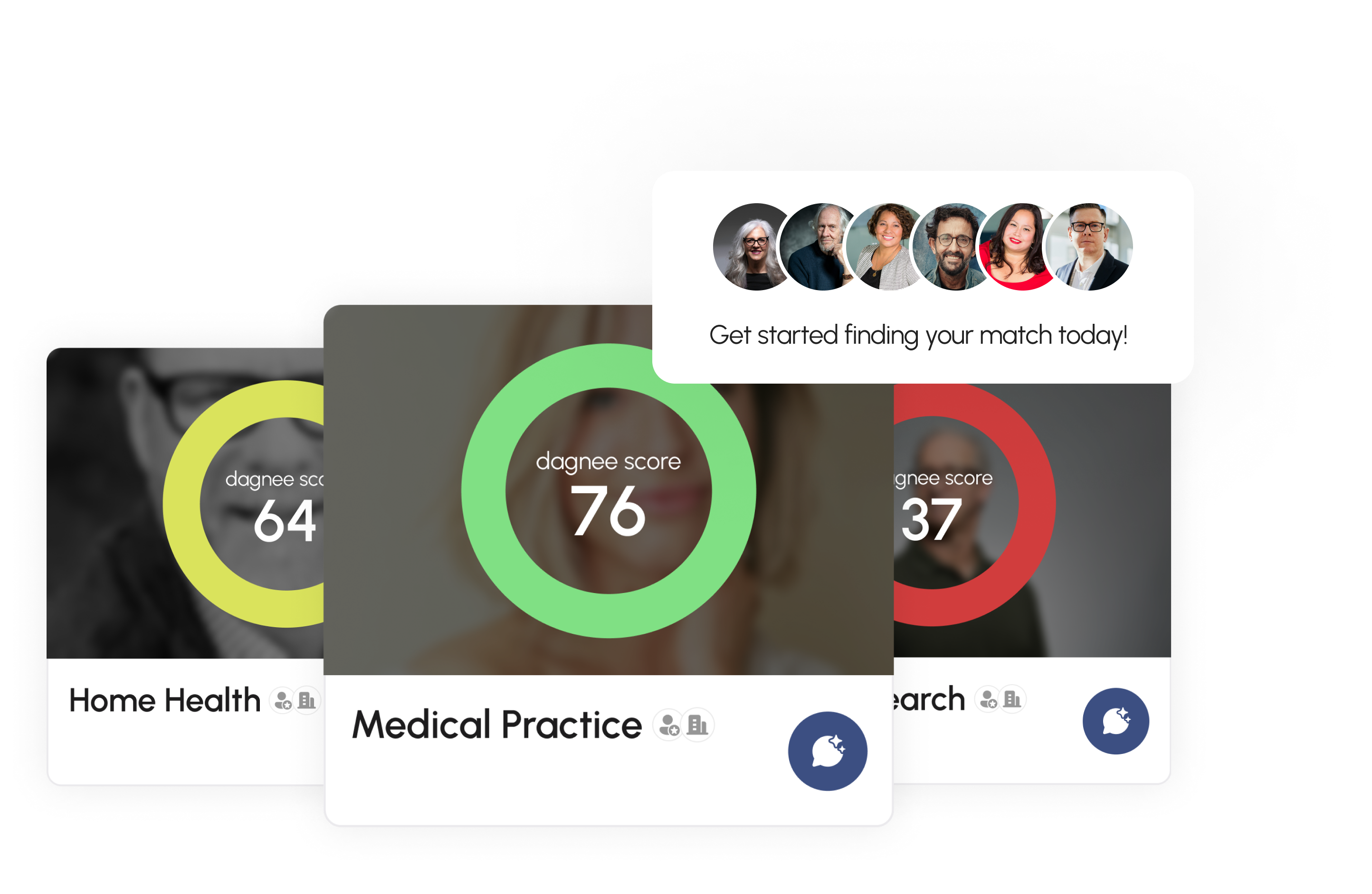 dagnee scoring system