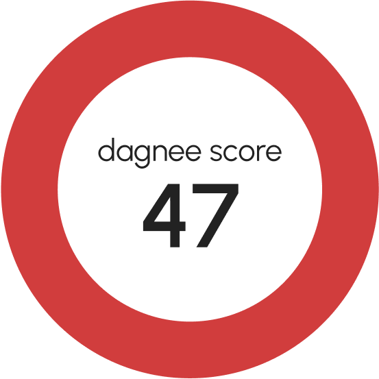 low compatibility score