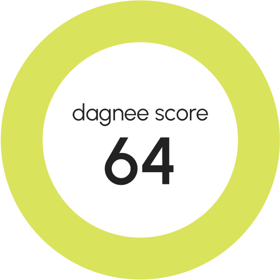 moderate compatibility score
